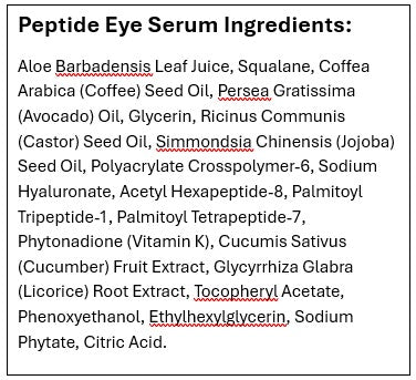 List of Peptide Eye Serum Ingredients on a white background