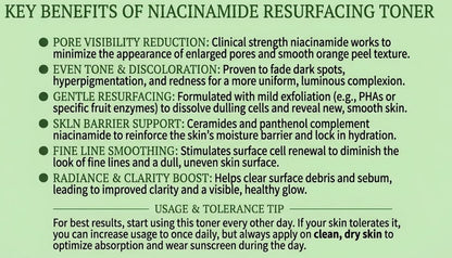 Text detailing the key benefits of niacinamide resurfacing toner on a green background