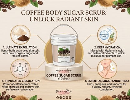 Benefits of 4everalive Labs Coffee body sugar scrub product with benefits