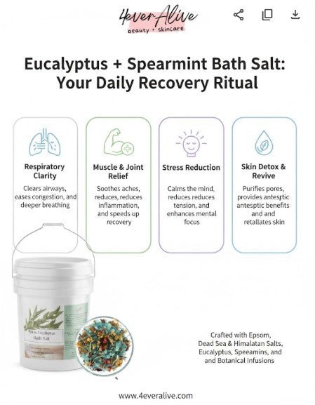 Eucalyptus & Spearmint Bath Salt - Muscle Relief & Recovery Soak - 4EverAlive Labs