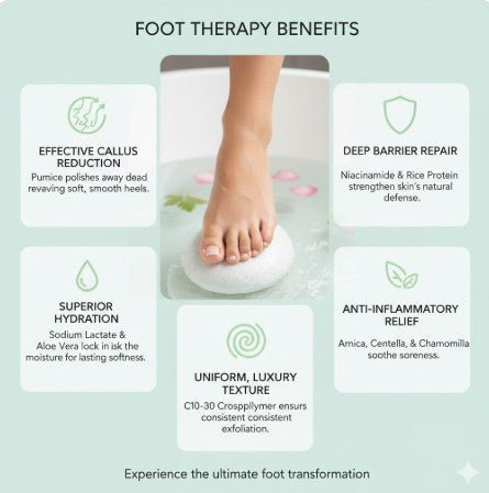 Arnica - Honey Foot Scrub Gel - 4EverAlive Labs