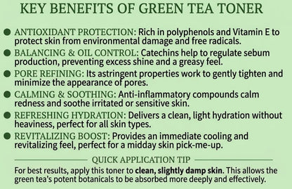 List of key benefits of green tea toner 4everalive Labs
