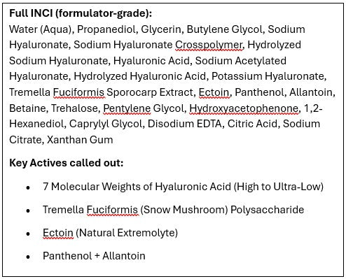 List of ingredients with key actives highlighted on a white background
