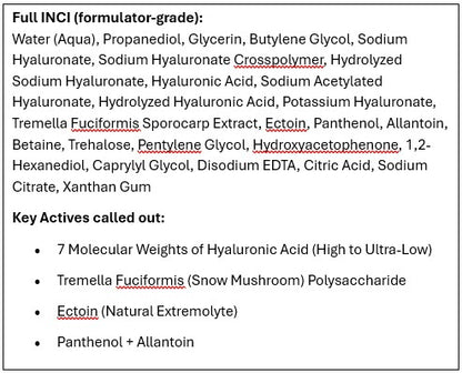 List of ingredients with key actives highlighted on a white background