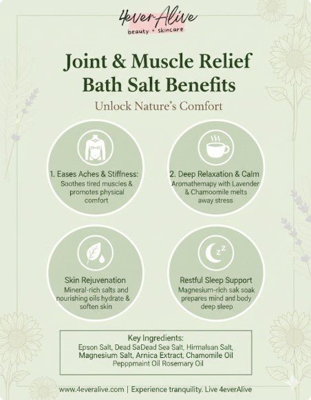 Joint & Muscle Relief Bath Salt - 4EverAlive Labs