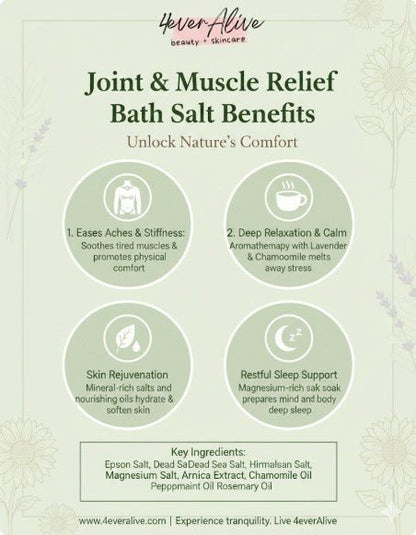 Joint & Muscle Relief Bath Salt - 4EverAlive Labs