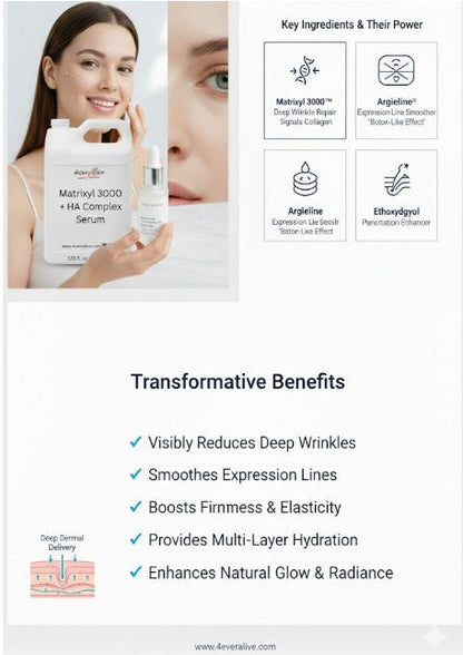 Matrixyl 3000 + HA Complex Serum - 4EverAlive Labs