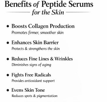 List of benefits of peptide serums for the skin on a white background