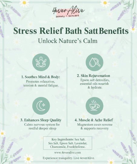 Stress Relief Bath Salt with Lavender and Chamomile Botanicals - 4EverAlive Labs