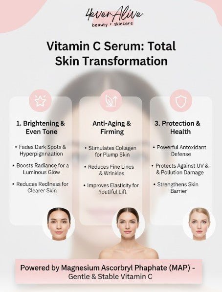 Vitamin C Serum with MAP, Niacinamide & Ferulic Acid - 4everalive Labs - 4EverAlive Labs
