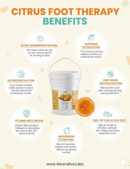 Citrus Foot Scrub Gel |1Gallon | 128 fl.oz. - 4EverAlive Labs