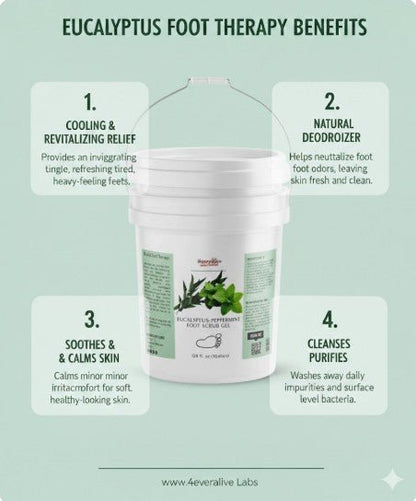 Eucalyptus Foot Scrub Gel | 4everalive Labs - 4EverAlive Labs
