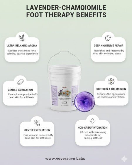 Lavender - Chamomile Foot Scrub Gel - 4EverAlive Labs